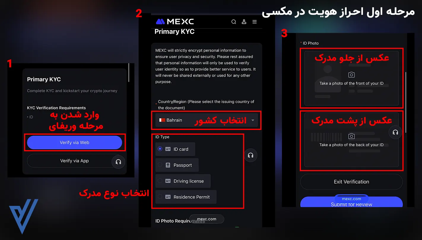 اول احراز هویت در مکسی