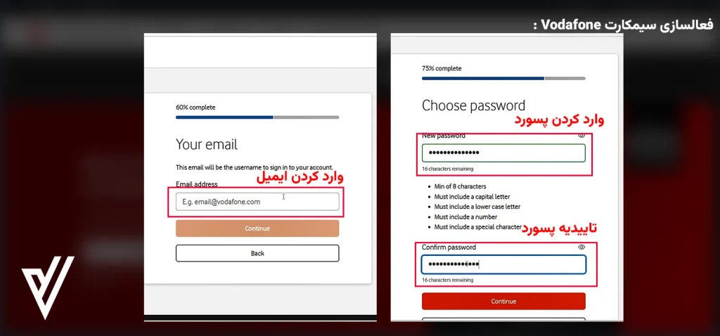 آموزش فعال‌سازی سیم کارت Vodafone انگلیس (راهنمای کامل 2025)