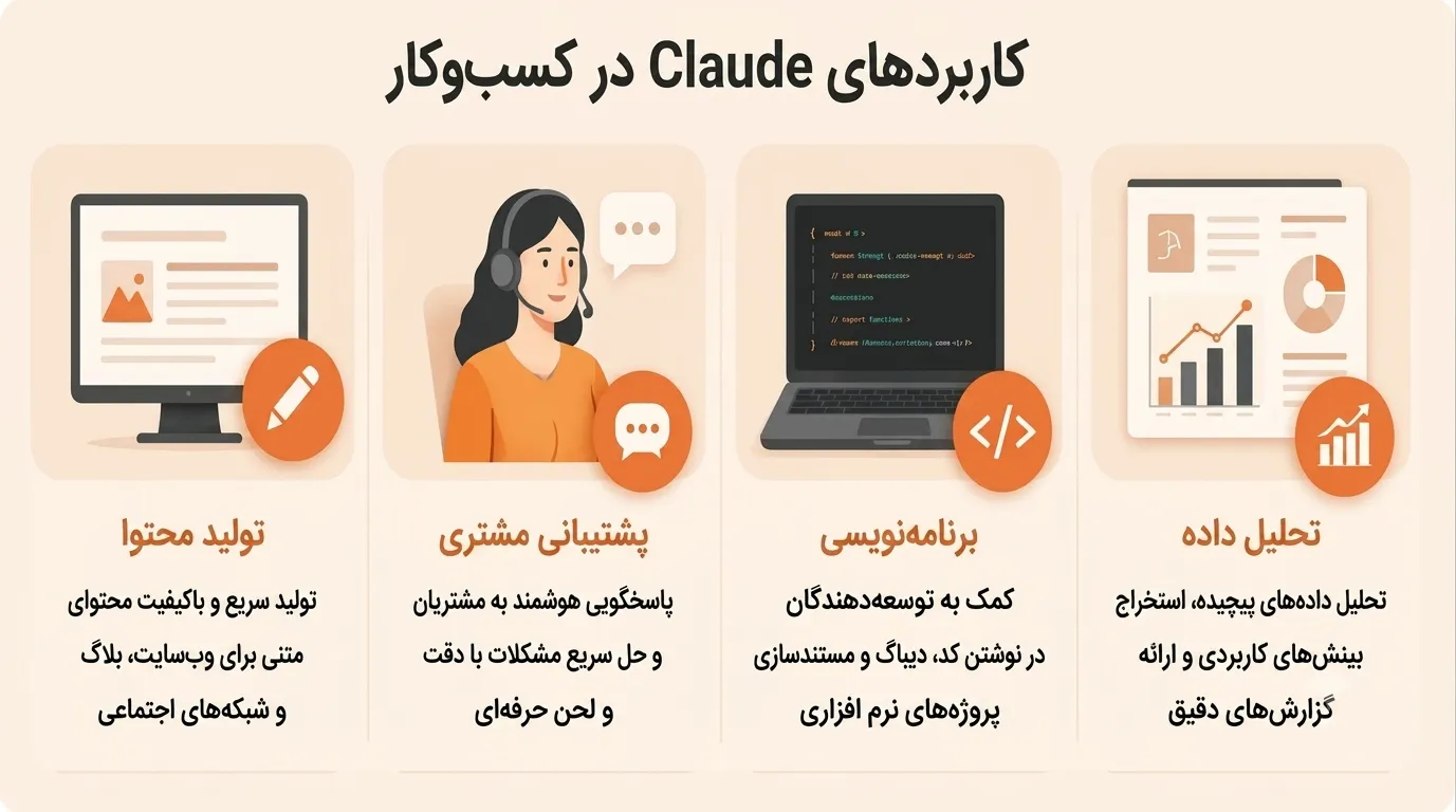 هوش مصنوعی