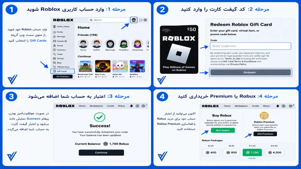 گیفت کارت روبلاکس(roblox)