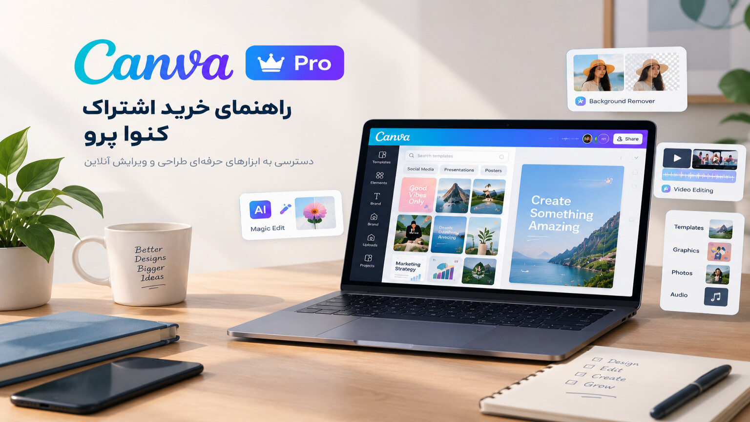 خرید اکانت کنوا پرو